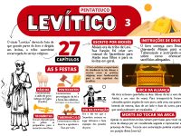 03 LEVÍTICO